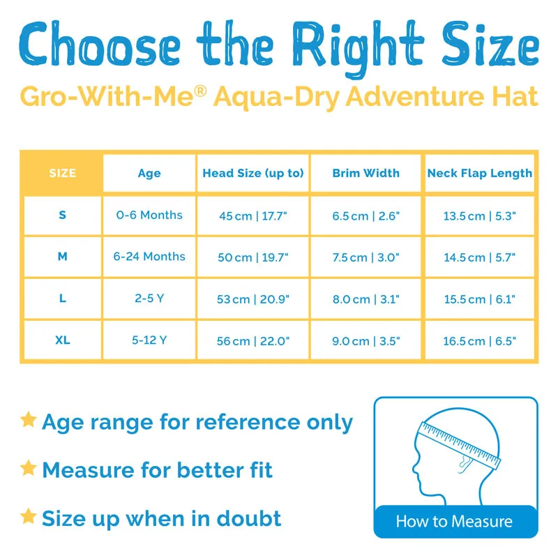 Jan & Jul Gro-with-me Aqua Dry Adventure Hat - Pink Strawberry